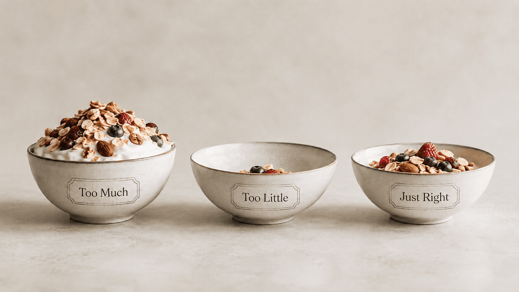 Three ceramic bowls labelled Too Much, Too Little and Just Right, with differing portions of yogurt, fruit and oats.