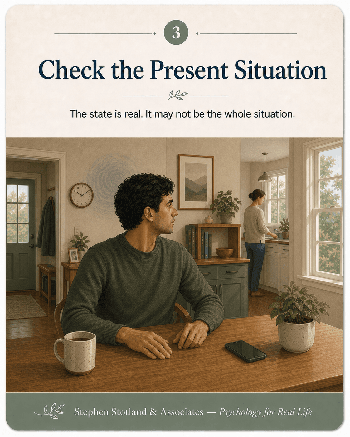 Card 3, Check the Present Situation. The state is real; it may not be the whole situation. An unsettled person surveys a wider room with a doorway, clock, phone, window, and another person in view.